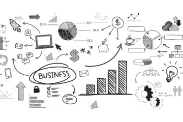 kobi-teknoyatirim-programinin-kapsami-ve-amaci, KOBİ nedir?, Teknoyatırım Nedir?, Geri Ödemeli Destek, Geri Ödemesiz Destek